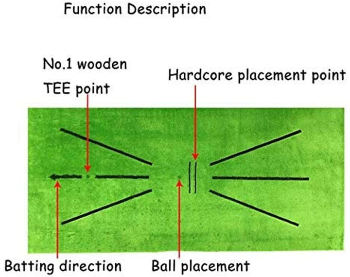 BowLift | Golf Training Mat for Swing Detection Batting