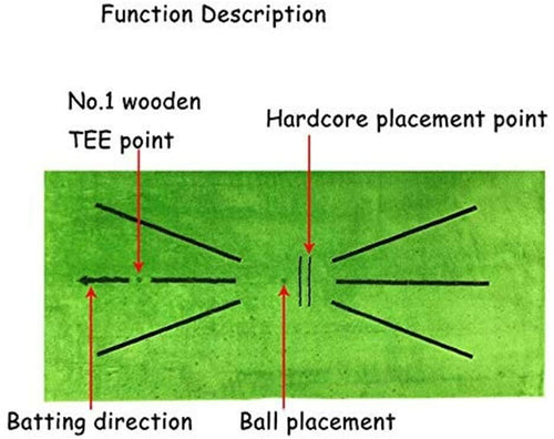 BowLift | Golf Training Mat for Swing Detection Batting