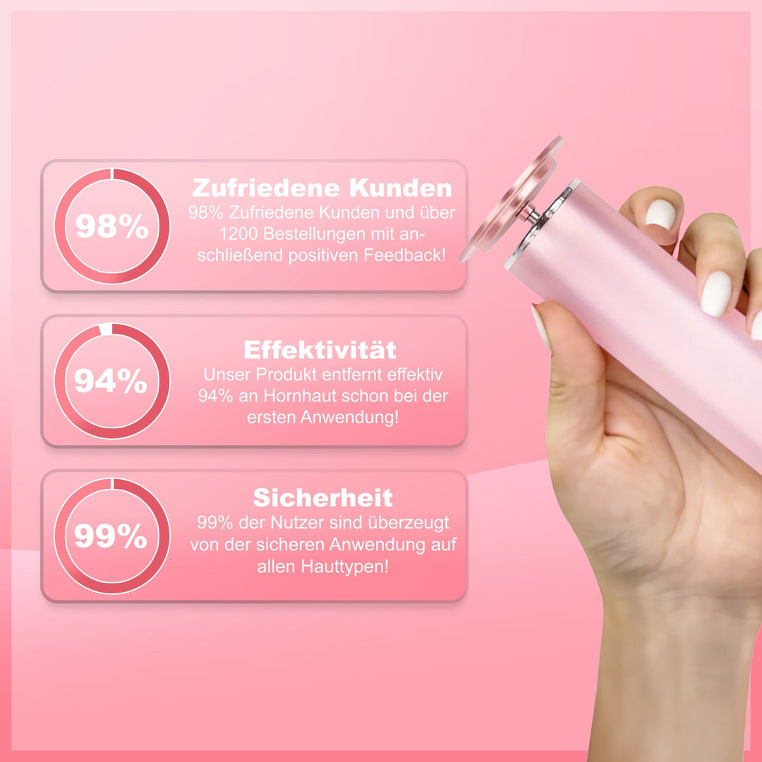 BowLift | GlattFett — Pain-free to silky-soft seductive feel-good skin