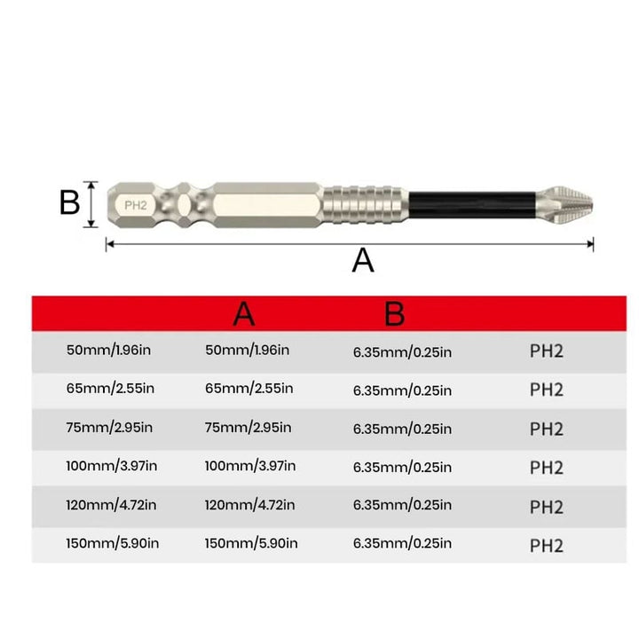 BowLift | High magnetic screwdriver drill set