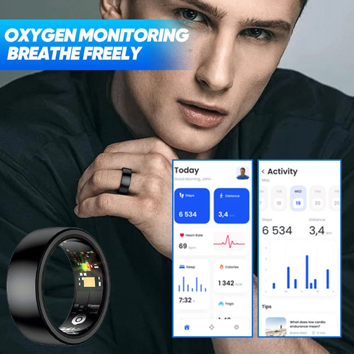 Bluetooth Smart Ring | Bowlift