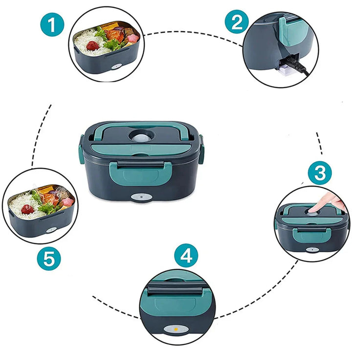 ThermoBox Electric Lunch Box – Warm food on the go or at home | Bowlift