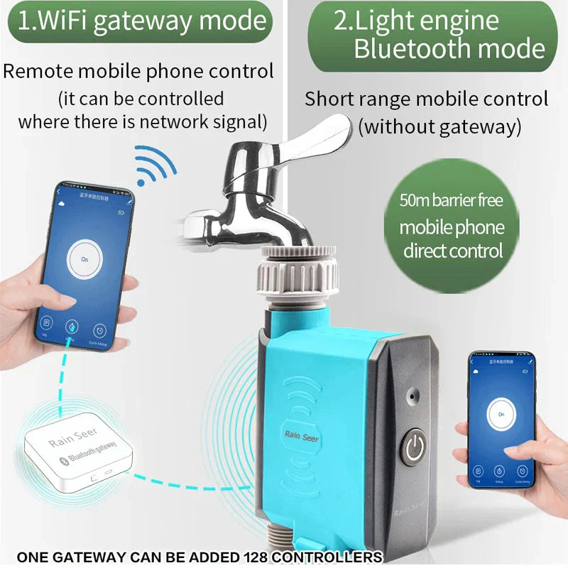 BowLift | Aqua Sync Smart Garden Water Timer Controller