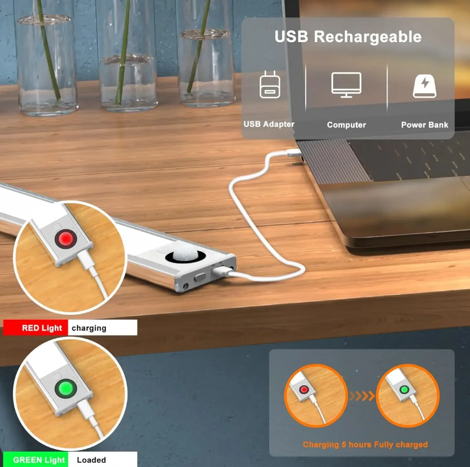 BowLift | GlowSense LED Motion Sensor Closet Light | Wireless | Energy Efficient | Easy Installation