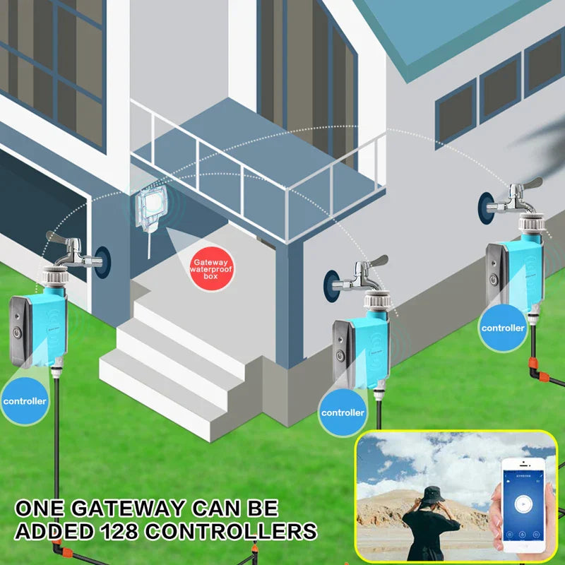 BowLift | Aqua Sync Smart Garden Water Timer Controller