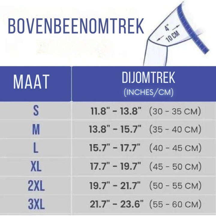 BowLift | KneeGuard | Free your movements without pain