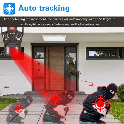 DualGuard Ultra 10K – 20MP Surveillance Camera with 5 Lenses and 20x Zoom | Bowlift