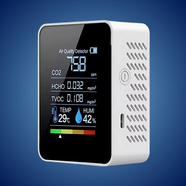 AirSense Pro CO2 Carbon Dioxide Monitor Air Quality Detector | Real-Time Alerts - Air Quality Monitor - for Clean Air Bowlift