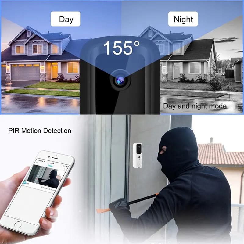 BowLift | Wide-Angle Surveillance Day and Night