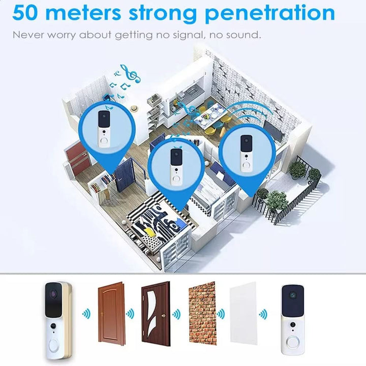BowLift | Instant notification and audio communication