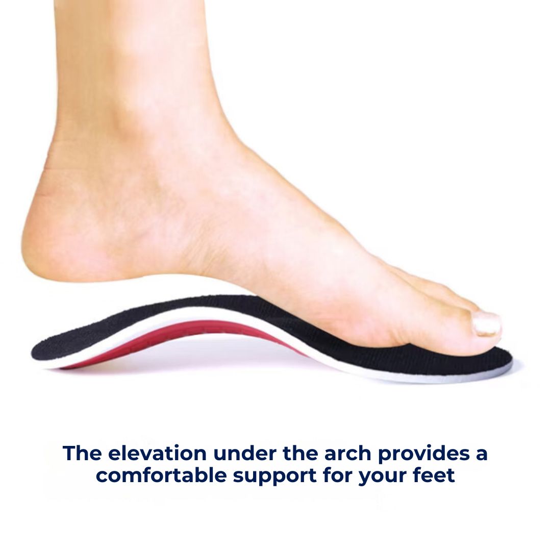 AlignPro Shoe Inserts Pronation Support | Comfort and Stability for Excessive Inward Rolling Foot Control Bowlift