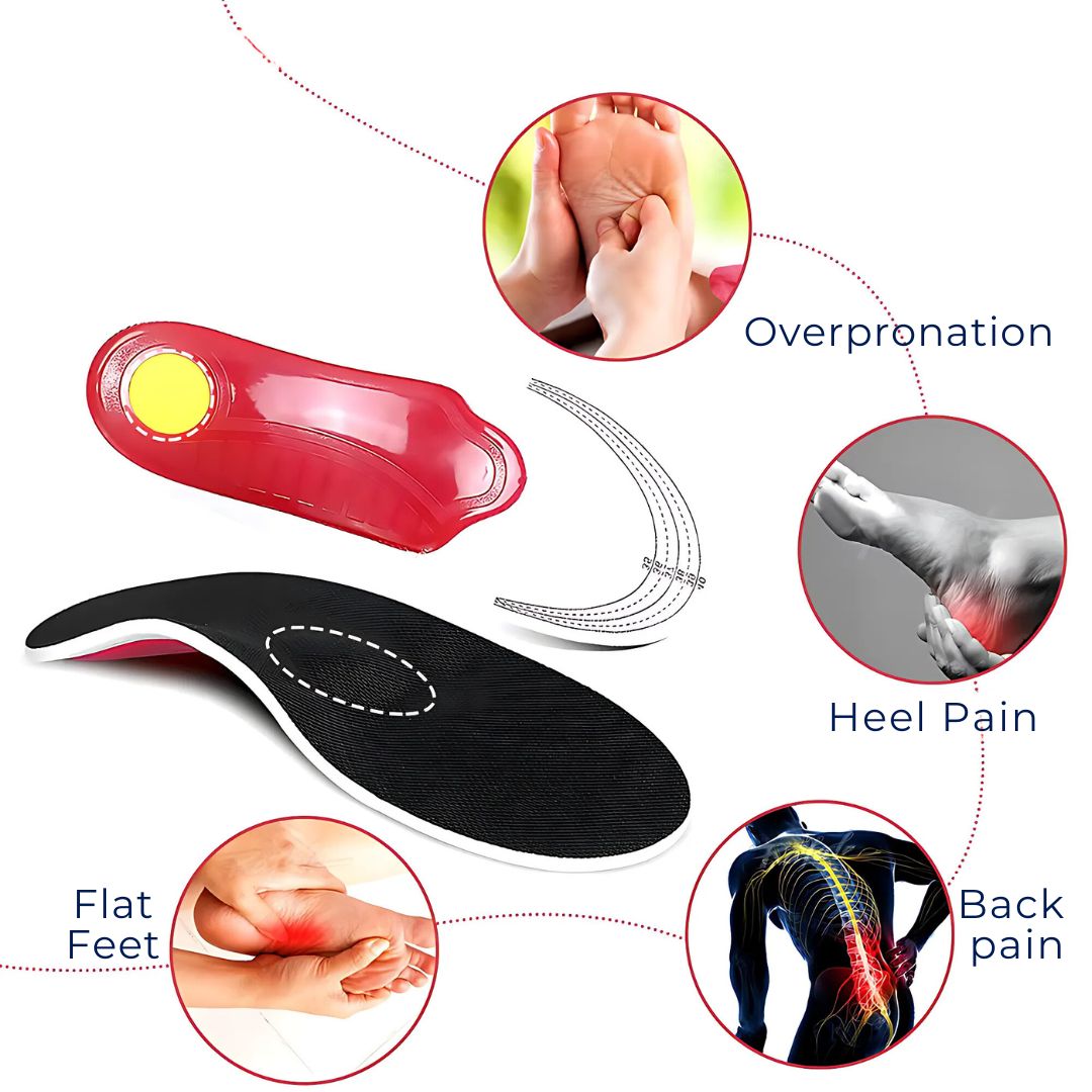 AlignPro Shoe Inserts Pronation Support | Comfort and Stability for Excessive Inward Rolling Foot Control Bowlift