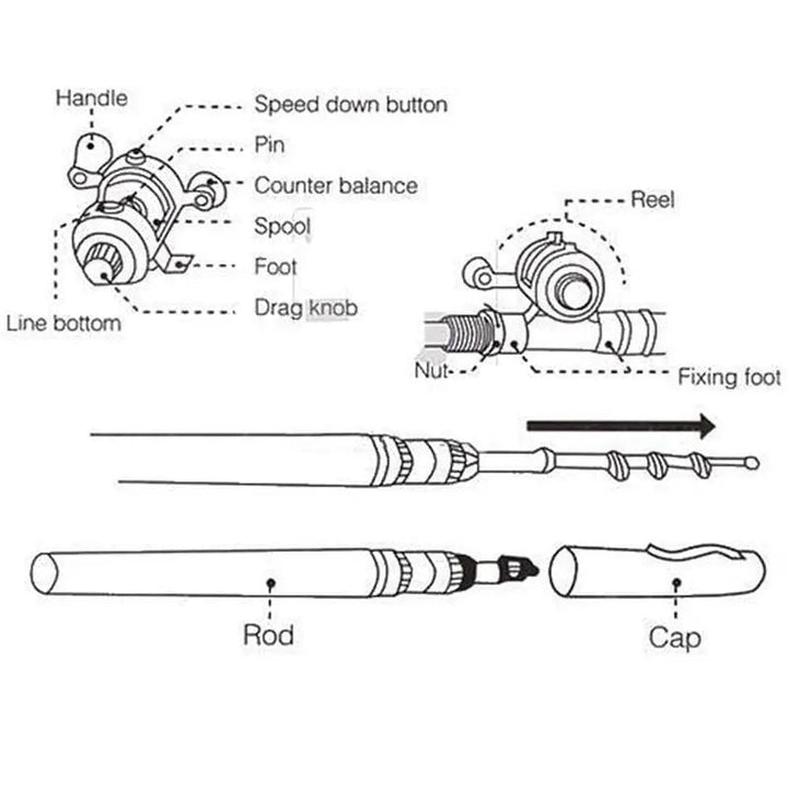 BowLift | Pocket-sized fishing rod – Compact fishing without bulky equipment