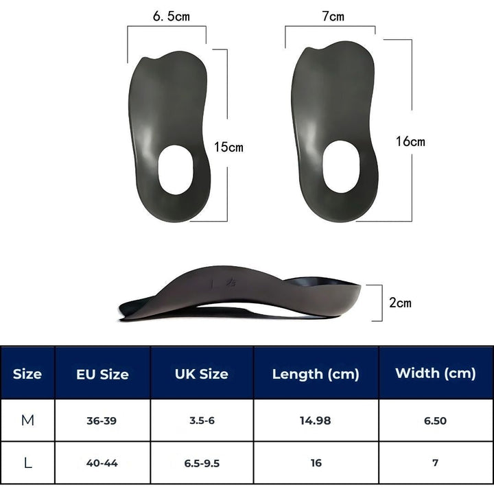 ArchEase Shoe Inserts for Flat Feet | Shoe Insole for Plantar Fasciitis - Foot Arch Support Insole - Foot Cushioning Bowlift