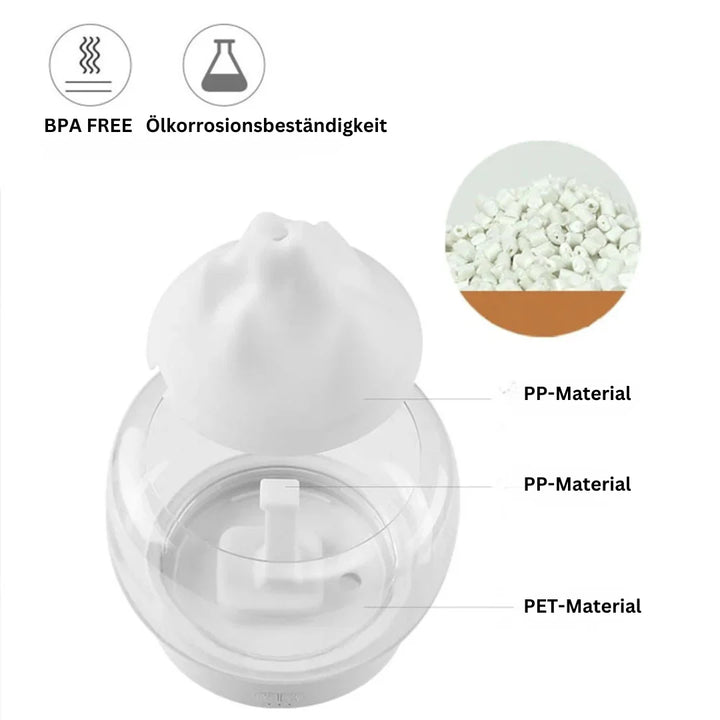 BowLift | Aromatherapy Air Humidifier – Elegant Ultrasonic Diffuser with LED & Essential Oil Function