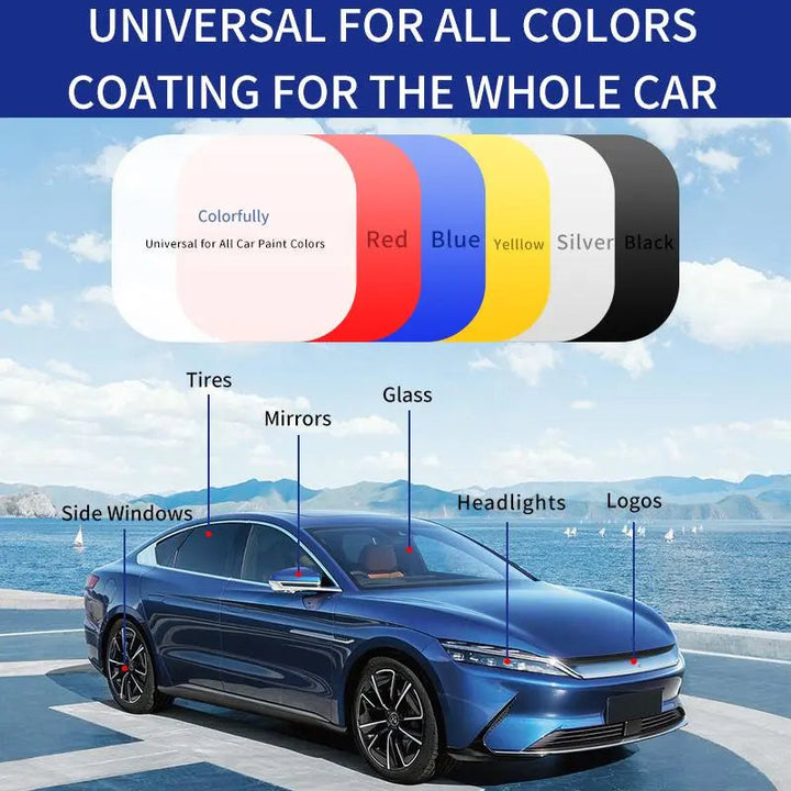 BowLift | Auto Nano Coating - Waterless & PRedection in Seconds