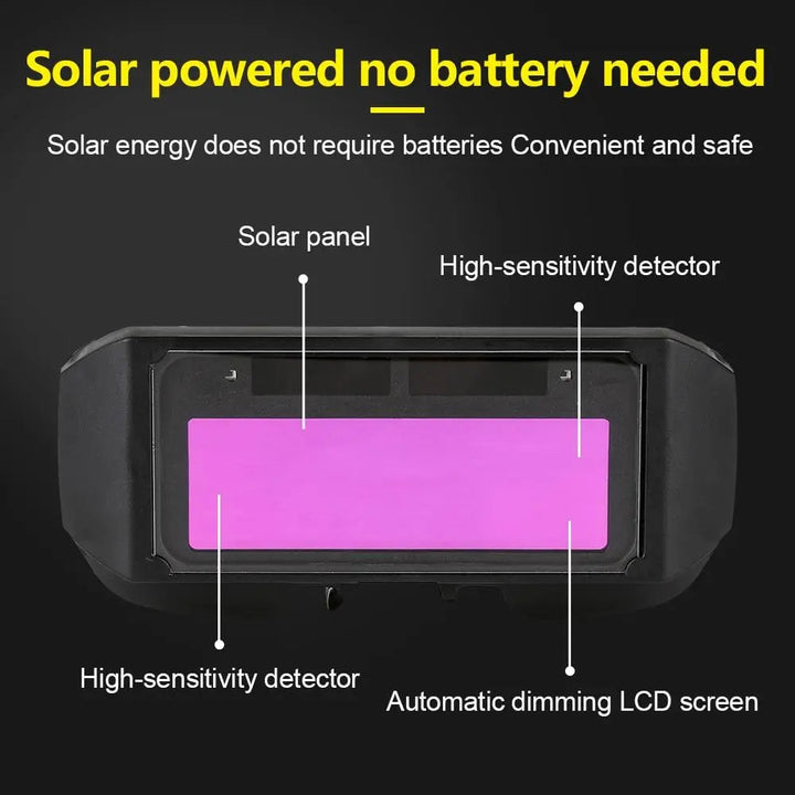 BowLift | Auto-dimming Welding Goggles – Instant pRedection for your eyes