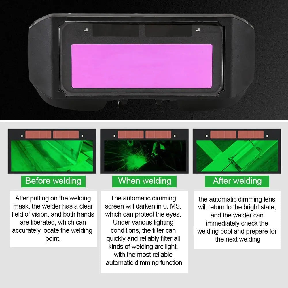 BowLift | Auto-dimming Welding Goggles – Instant pRedection for your eyes