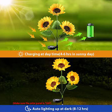 Contemporary Creative Artificial Flower LED Solar Waterproof Lawn Insert Light For Outdoor Patio | Bowlift
