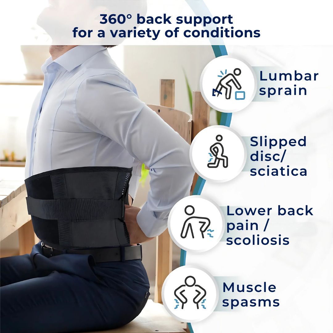 BackGuard Premium Back Pain Support Belt | Targeted Compression Relief - for Lower Back Strain - Herniated Discs and Posture Improvement Bowlift