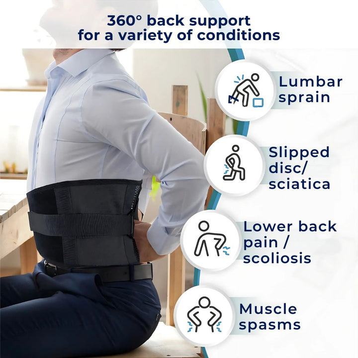 BackGuard Premium Back Pain Support Belt | Targeted Compression Relief - for Lower Back Strain - Herniated Discs and Posture Improvement Bowlift