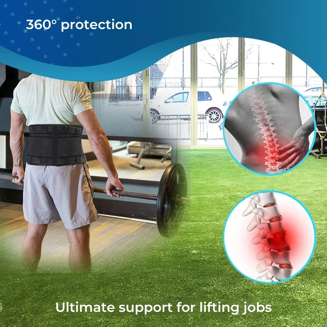 BackGuard Premium Back Pain Support Belt | Targeted Compression Relief - for Lower Back Strain - Herniated Discs and Posture Improvement Bowlift