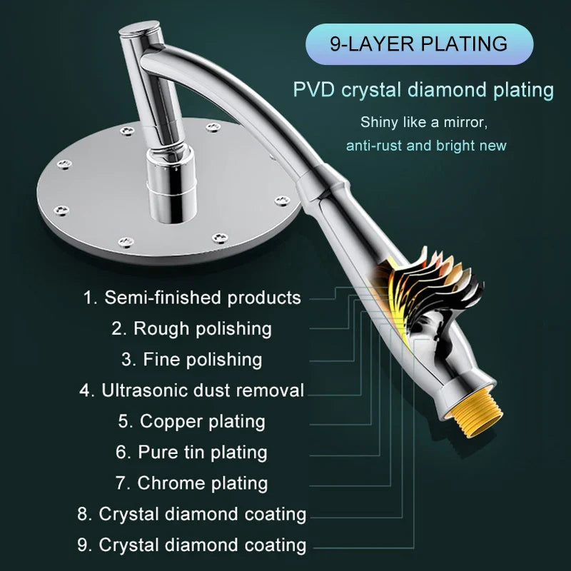 BowLift | RainZen – Water-Saving Rain Shower Head for a Spa Experience at Home