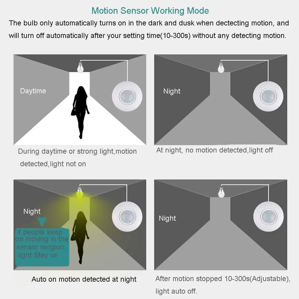 BowLift | Motion-controlled E27 lamp socket with IR sensor