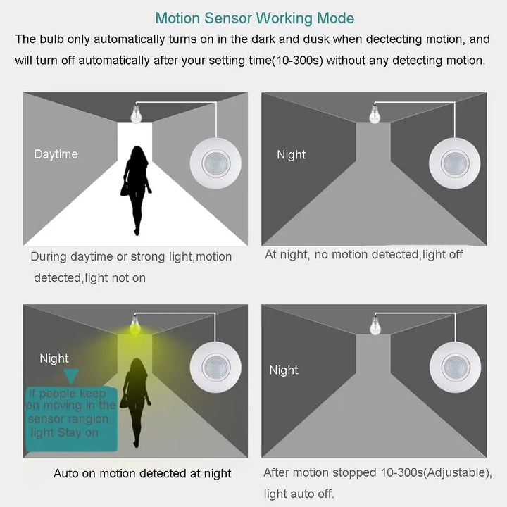 BowLift | Motion-controlled E27 lamp socket with IR sensor