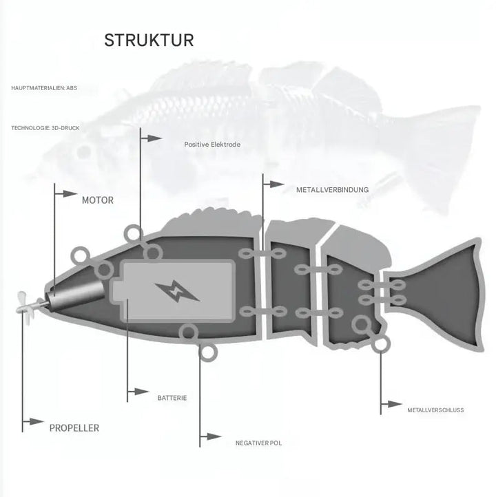 BowLift | Bionic fishing lure with realistic swimming motion