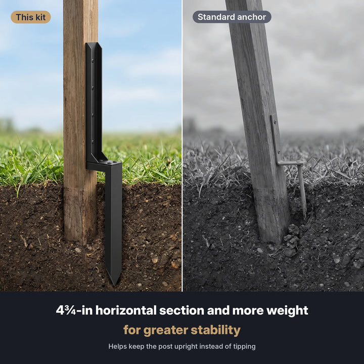 Comparison of the repair stake with long horizontal section versus a standard anchor