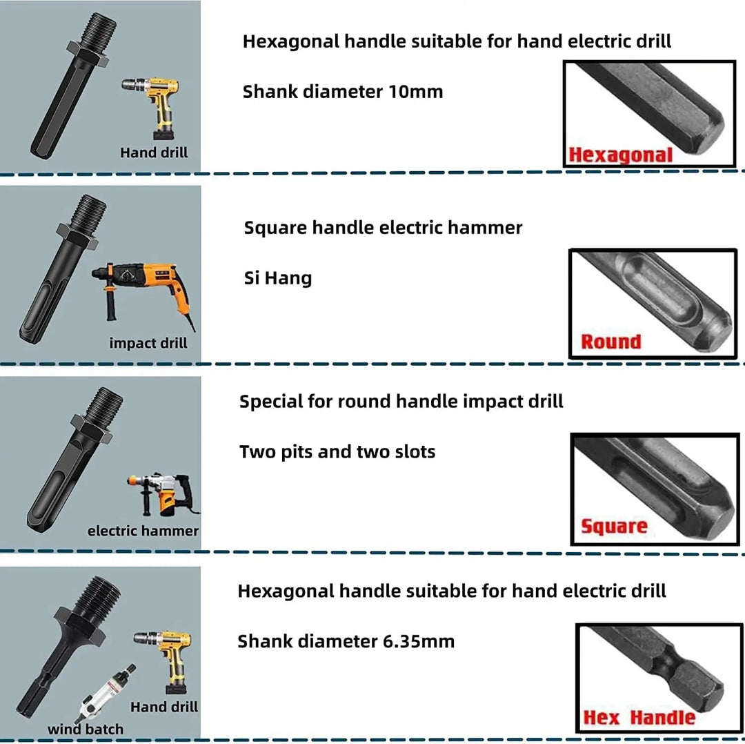 BowLift | Firewood Drill Bit Set – Split wood easily with the cordless drill