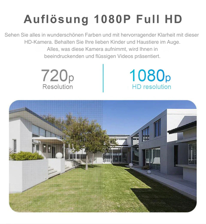 CCTV Camera 360° All-round view for security | Bowlift
