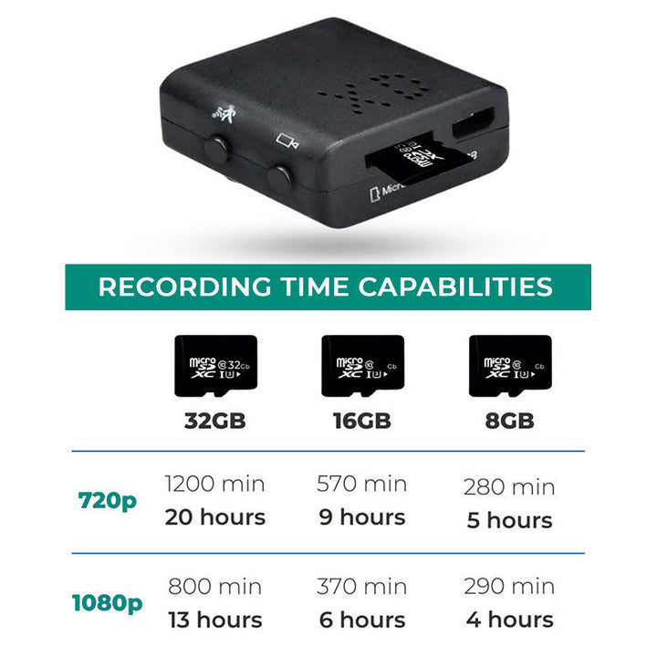 BowLift | MysticEye™ | Wifi Micro HD Video Camera with Audio | Wireless Surveillance for Home Security & Monitoring