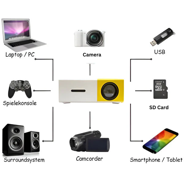BowLift | HD Mini Home Cinema Projector