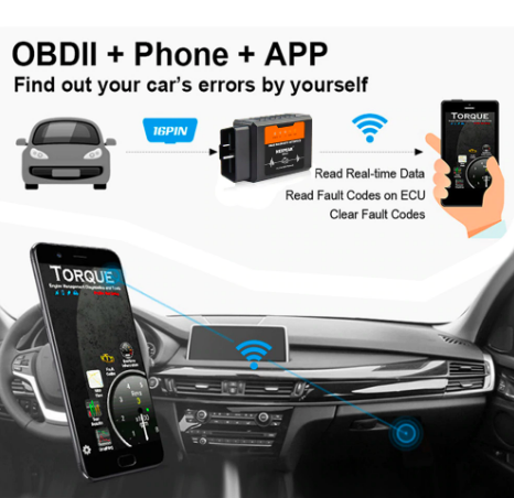BowLift | OBD2 Scan Tool