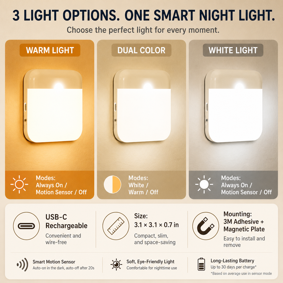 Square rechargeable LED wall sensor night light with magnetic adhesive mount Bowlift