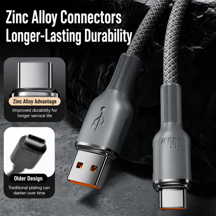 Braided High-Speed USB-C Fast Charging Cable with Reinforced Nylon Sleeve Bowlift