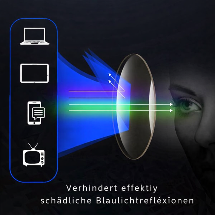 ClariVista — Effortlessly clear vision and hours of comfort for tired eyes | Bowlift
