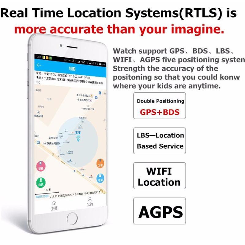 BowLift | Kids GPS Tracking Smartwatches
