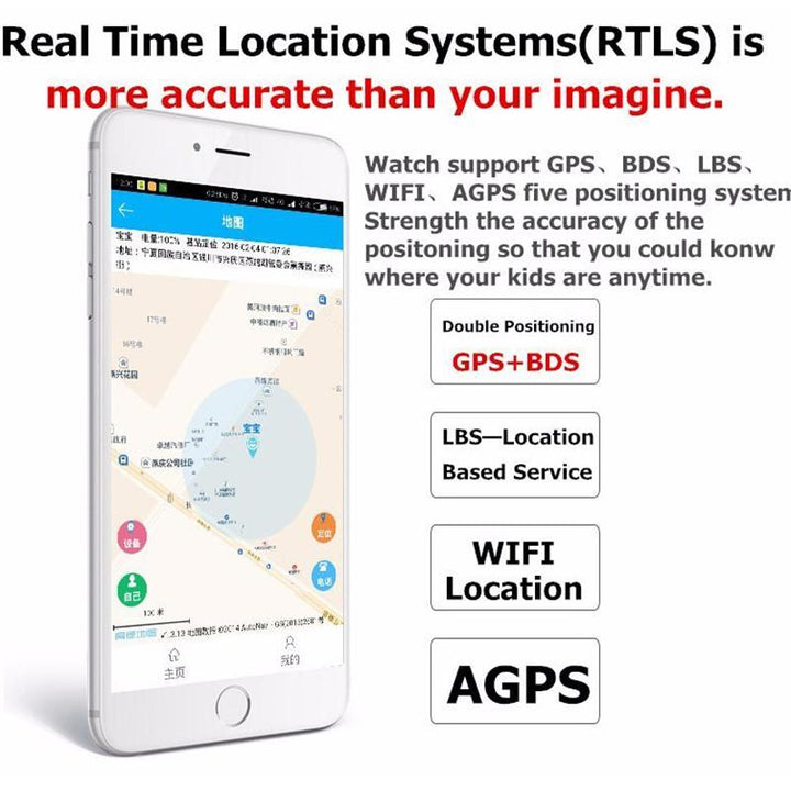 BowLift | Kids GPS Tracking Smartwatches