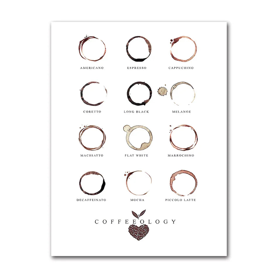 Coffee Connoisseur Wall Art Fine Art Canvas Prints Black White Coffee Menu Poster Pictures For Kitchen Diner Coffee Shop Cafe Art Decor | Bowlift