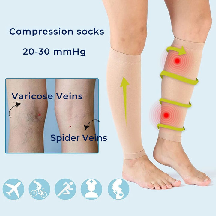 BowLift | CircuEase Compression Socks | Soft, Highly Elastic Design for Muscle Recovery & Circulation Enhancement for Professionals on Their Feet