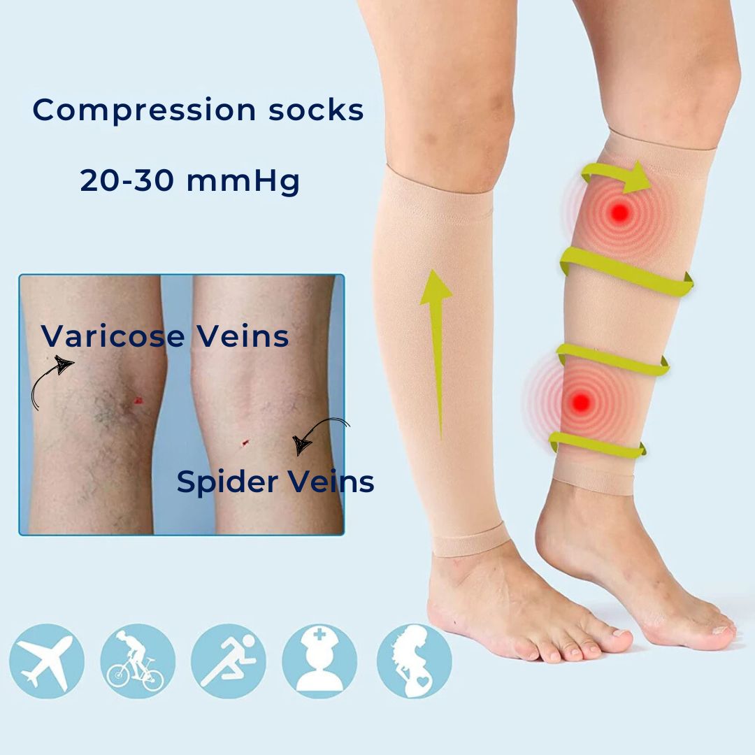 ComfortFlow Support Socks | Soft Highly Elastic Calf Compression - for Muscle Recovery and Circulation Enhancement Bowlift