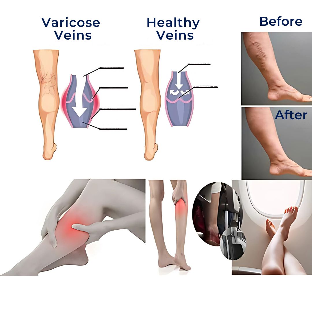 BowLift | CircuEase Compression Socks | Soft, Highly Elastic Design for Muscle Recovery & Circulation Enhancement for Professionals on Their Feet