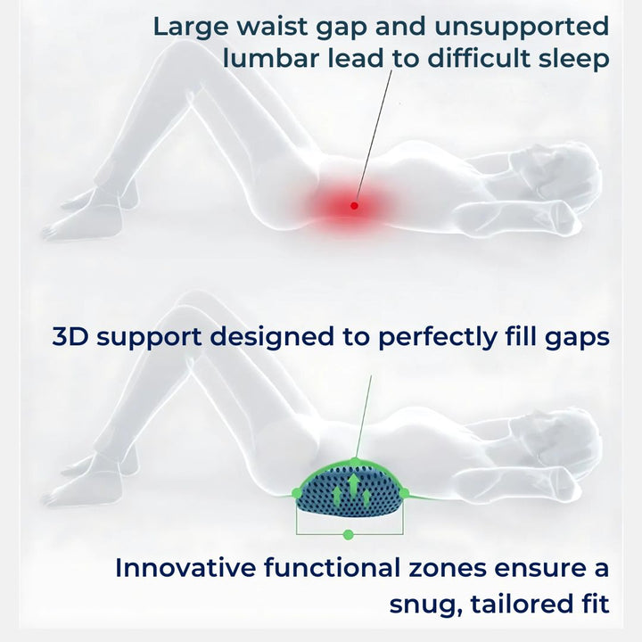 ComfortWave Lumbar Support Cushion | for Lower Back Pain Relief - Ergonomic Design for Office - Driving and Home Use Bowlift