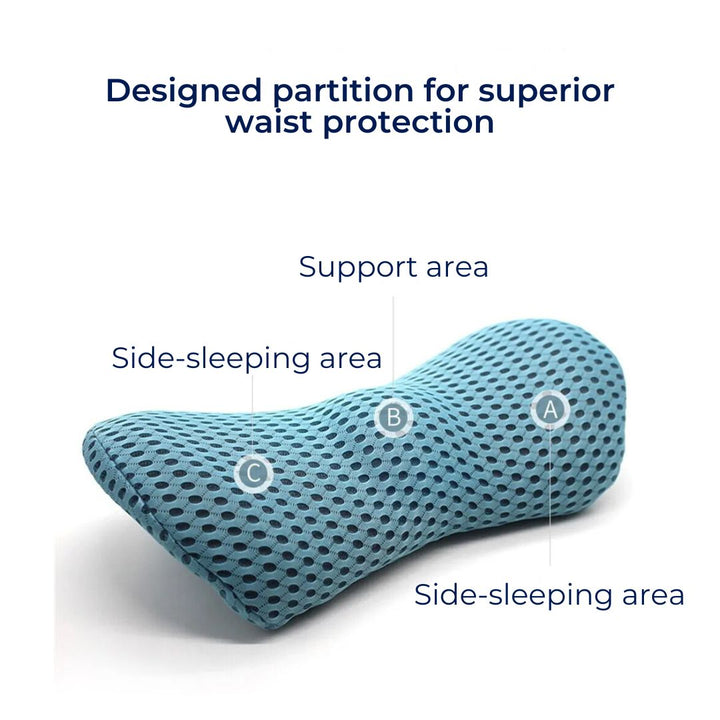 ComfortWave Lumbar Support Cushion | for Lower Back Pain Relief - Ergonomic Design for Office - Driving and Home Use Bowlift
