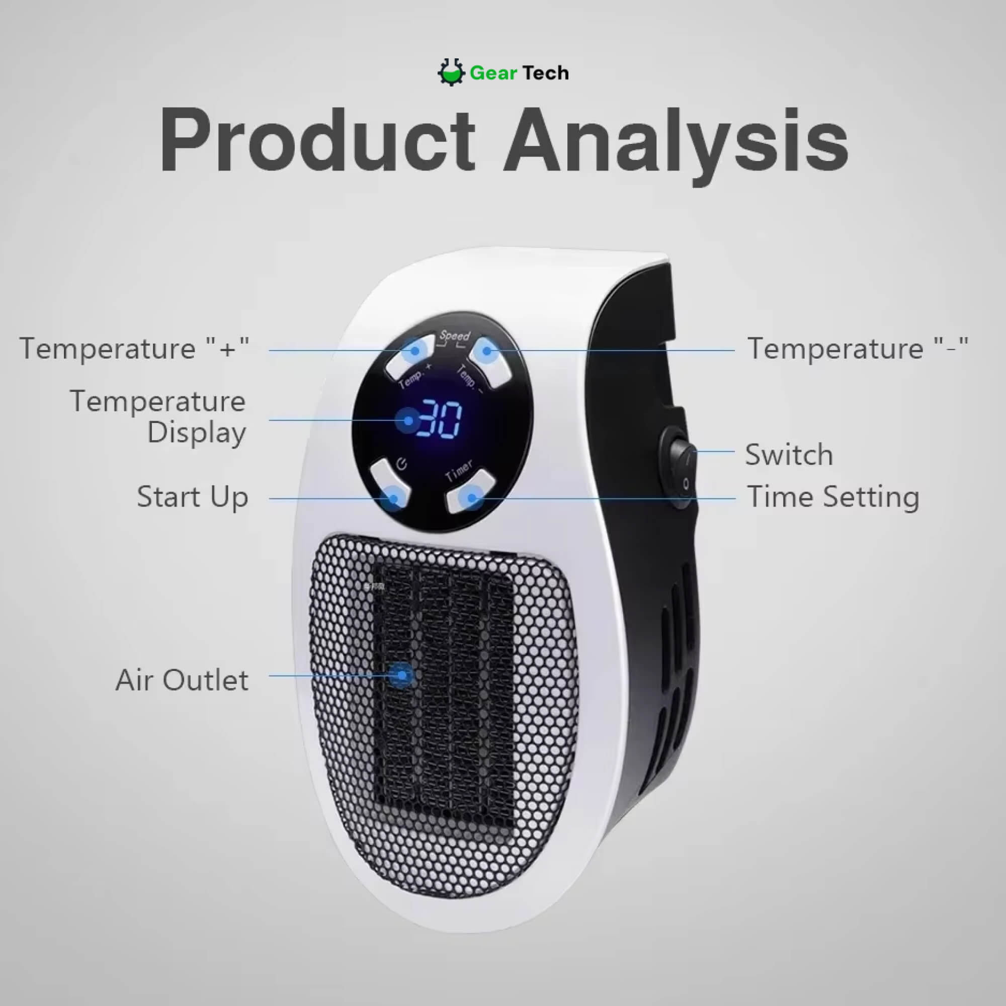 BowLift | Compact Electric Heater - USB and Plug-In Portable small electric heater