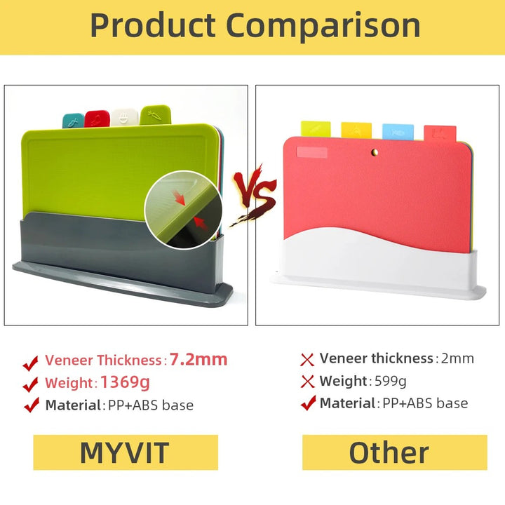 BowLift | 4-Piece Cutting Board Set with Holder - PrepTidy