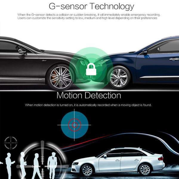 BowLift | Car Camera Front/Rear Dual Car Dash Cam Surveillance